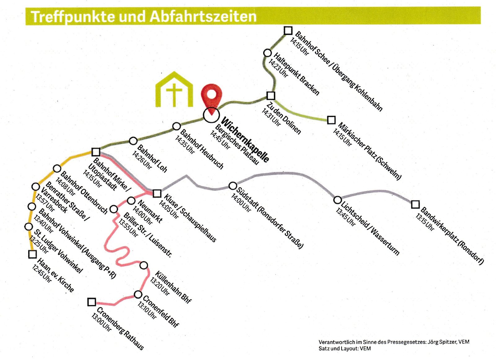 Zum Vergrößern anklicken (c) VEM